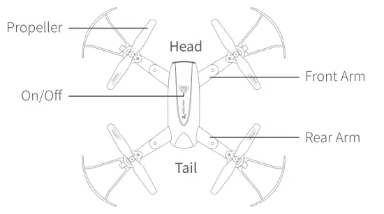 SNAPTAIN SP500 4 Axis GPS Drone - fig1