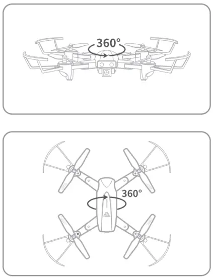 SNAPTAIN SP500 4 Axis GPS Drone - fig11