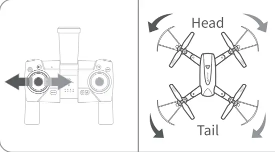 SNAPTAIN SP500 4 Axis GPS Drone - fig17