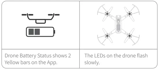 SNAPTAIN SP500 4 Axis GPS Drone - fig26