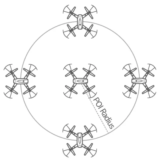 SNAPTAIN SP500 4 Axis GPS Drone - fig40