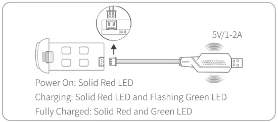 SNAPTAIN SP500 4 Axis GPS Drone - fig7