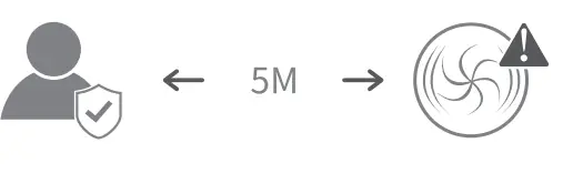 SNAPTAIN SP500 4 Axis GPS Drone - icon4