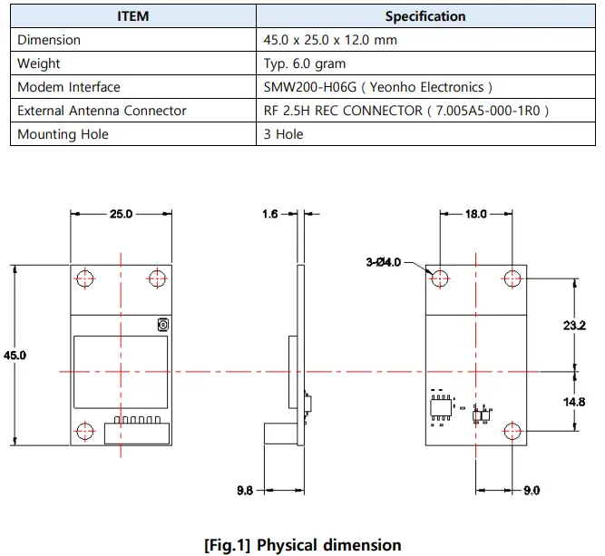 Figure 1 Physical dimension