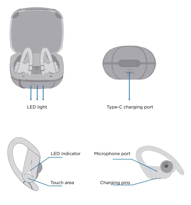 KSIX-BXAUBT05-Sportbuds2-True-Wireless-Earphones-1