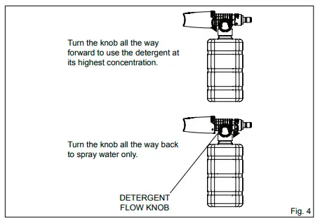 greenworks- 51362- High- Pressure- Soap- Applicator - fig 3
