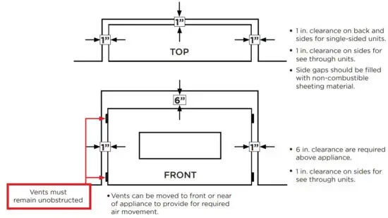 THE OUTDOOR GREATROOM COMPANY RSTL & RLFP Ready to Finish Outdoor Fireplace - FIGURE 18
