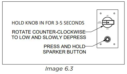 THE OUTDOOR GREATROOM COMPANY RSTL & RLFP Ready to Finish Outdoor Fireplace - FIGURE 26