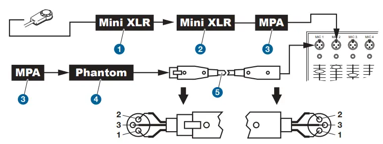 AK- MPAVL-Micro-Mic-Phantom-Adapter-FIG-1