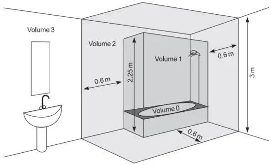 TESY CN03 YYZ MIS F Electric Panel Heater - BATHROOM