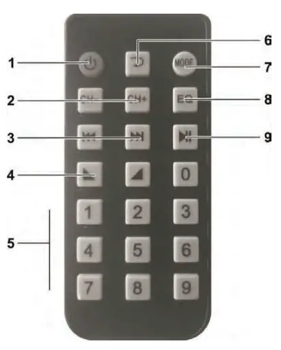 PYLE 4 Channel Audio Amplifier Built-Remote control