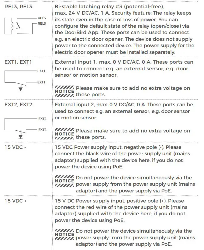 DoorBird A1081 Multi IP I-O Door Controller 5