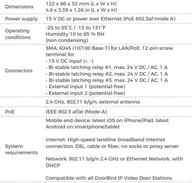 DoorBird A1081 Multi IP I-O Door Controller 6