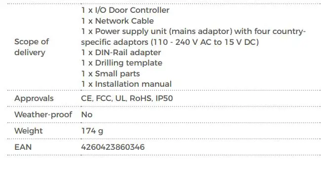 DoorBird A1081 Multi IP I-O Door Controller 7