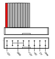 Hissing Wombat HS 120 Classic Buffered Multiple - ffig