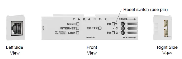 PARADOX IP150+ Internet Module-fig2