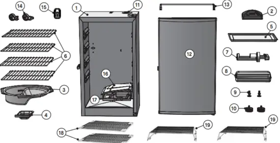 MASTERBUILT-MES-130B-Digital-Electric-Smoker-fig-1