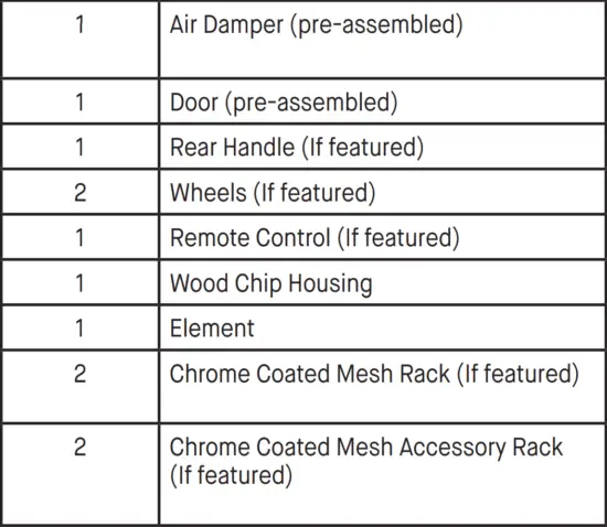 MASTERBUILT-MES-130B-Digital-Electric-Smoker-fig-17