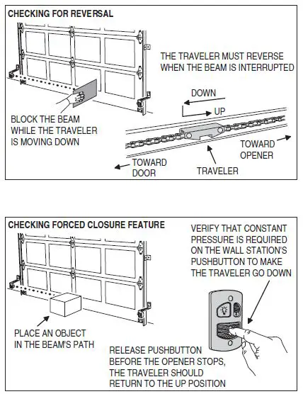 LINEAR-LDCO801-Belt-Drive-Or-Chain-Drive-DC-Motor-Garage-Door-Opener-fig-10