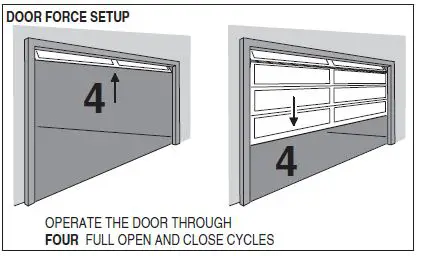 LINEAR-LDCO801-Belt-Drive-Or-Chain-Drive-DC-Motor-Garage-Door-Opener-fig-11