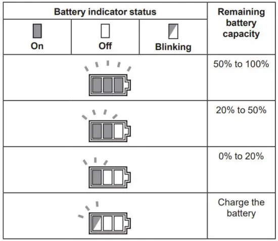 makita DVC867L Cordless Vacuum Cleaner - figure 8