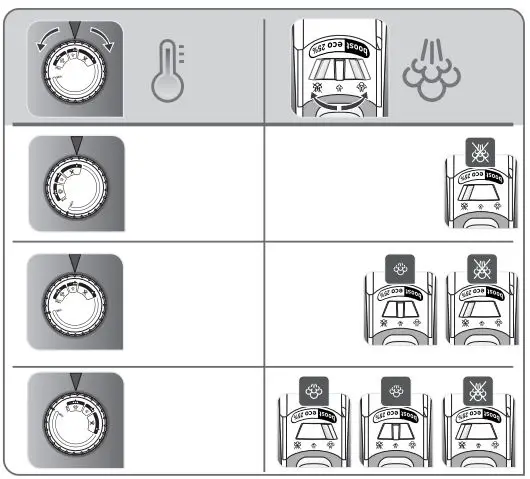 Tefal-FV1710-Steam-Iron-fig-5