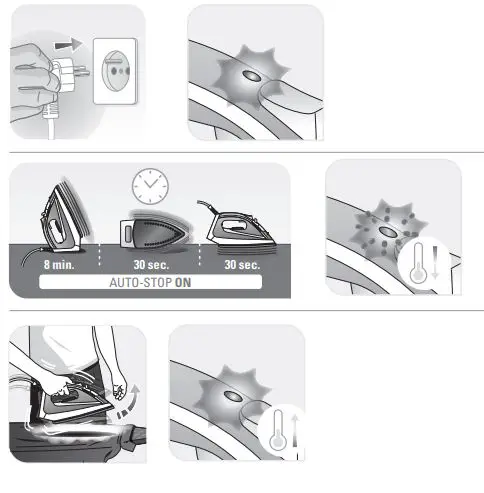 Tefal-FV1710-Steam-Iron-fig-8