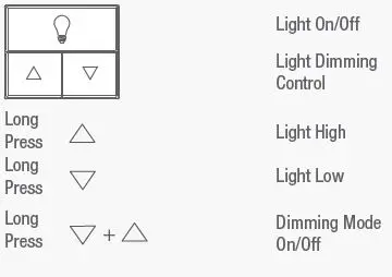 Hunter-51567-Wilder-Ceiling-Fan-24
