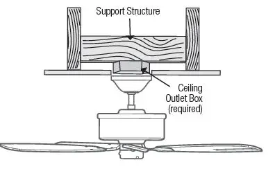 Hunter-51567-Wilder-Ceiling-Fan-5