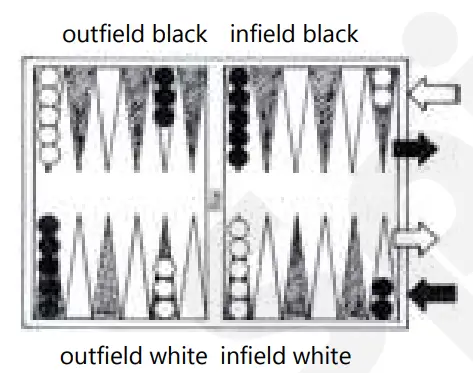 Philos-Spiele Backgammon Koffer Medium Standaard-FIG-1