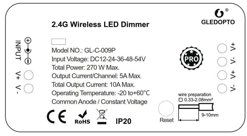 GLEDOPTO GL C-009P LED Dimmer Controller Pro - fig 2