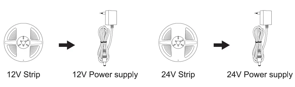 GLEDOPTO GL C-009P LED Dimmer Controller Pro - fig 4