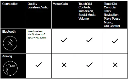 E00B Nuraloop Wireless Wired Headphone 10