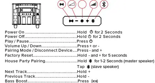 Altec=Lansing-IMT804N-Sonic-Boom-Ultimate-Waterproof-Bluetooth-Speaker-fig0-3