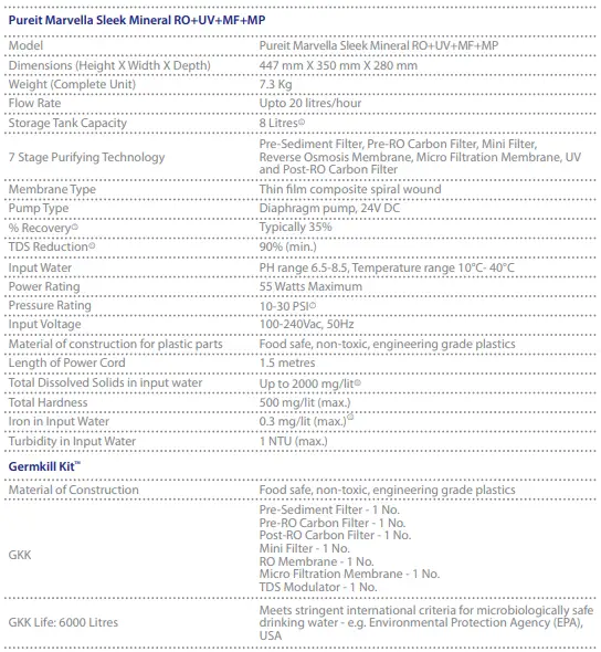 Pureit RO MP MARVELLA SLEEK MINERAL PURIFIER Water-fig7