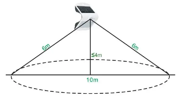 PEREL-CSOLBF-Solar-Led-Wall-Light-With-Pir-Sensor-3