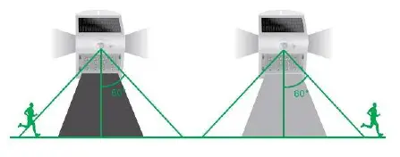 PEREL-CSOLBF-Solar-Led-Wall-Light-With-Pir-Sensor-4