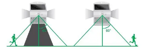 PEREL-CSOLBF-Solar-Led-Wall-Light-With-Pir-Sensor-5
