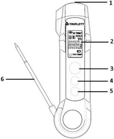 TRIPLETT IRT150 - Description