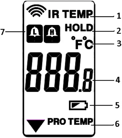 TRIPLETT IRT150 - LCD DISPLAY