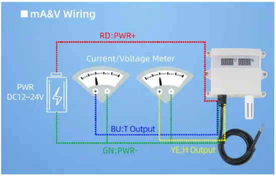 Application solution