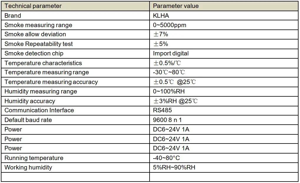 FIG 1 Technical Parameters.JPG