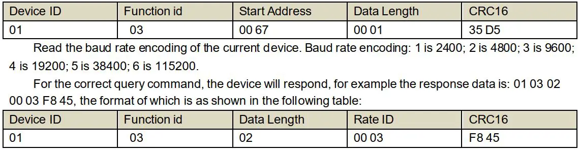 FIG 11 Read baud rate.JPG