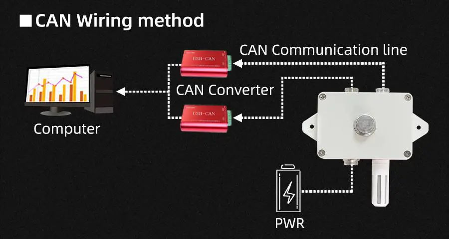 FIG 4 Application solution.jpg