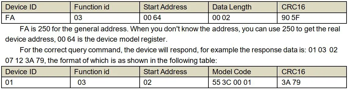 FIG 9 Read or query device address.JPG