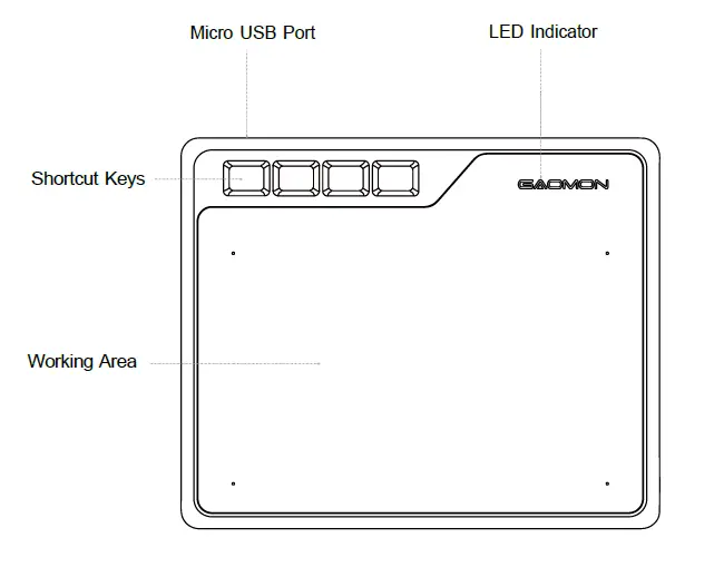 GAOMON-S620-Digital-Pen-Tablet-fig1