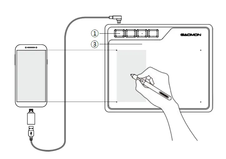 GAOMON-S620-Digital-Pen-Tablet-fig4