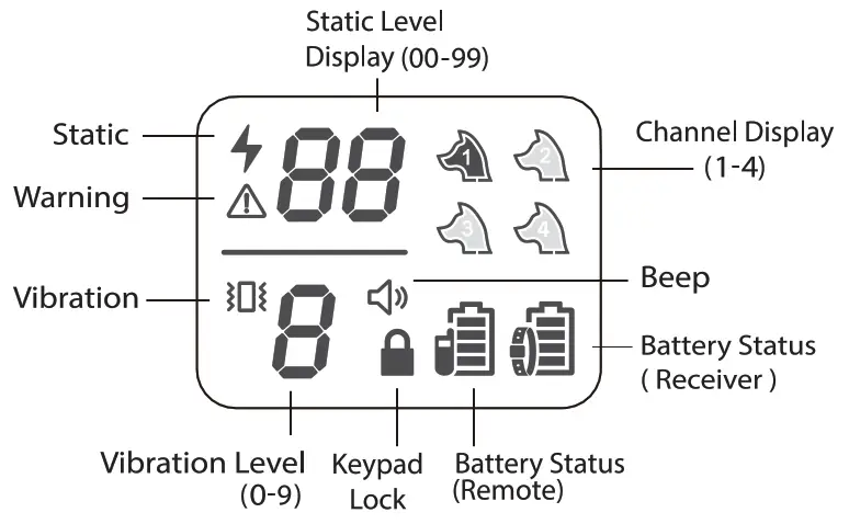 NVK TC 20 Dog Training Collar - 3