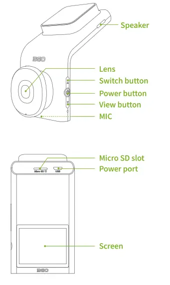 Shenzhen 360 Dash Cam - fig