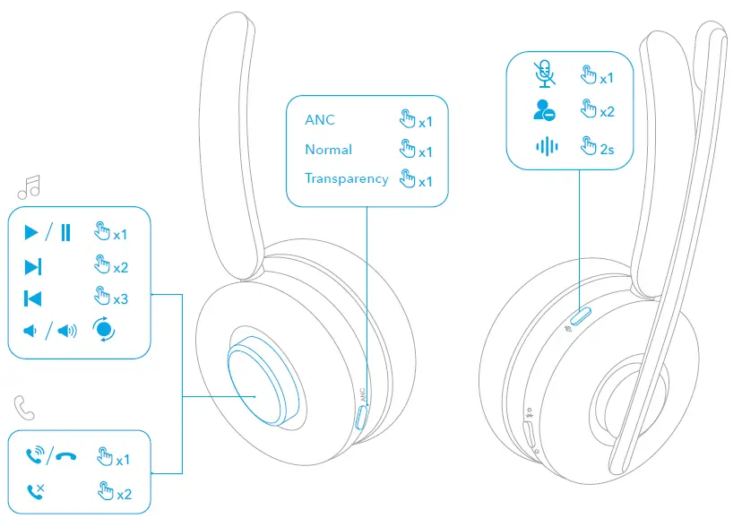 ANKER-PowerConf-H700-Wireless-Headphone-fig-11